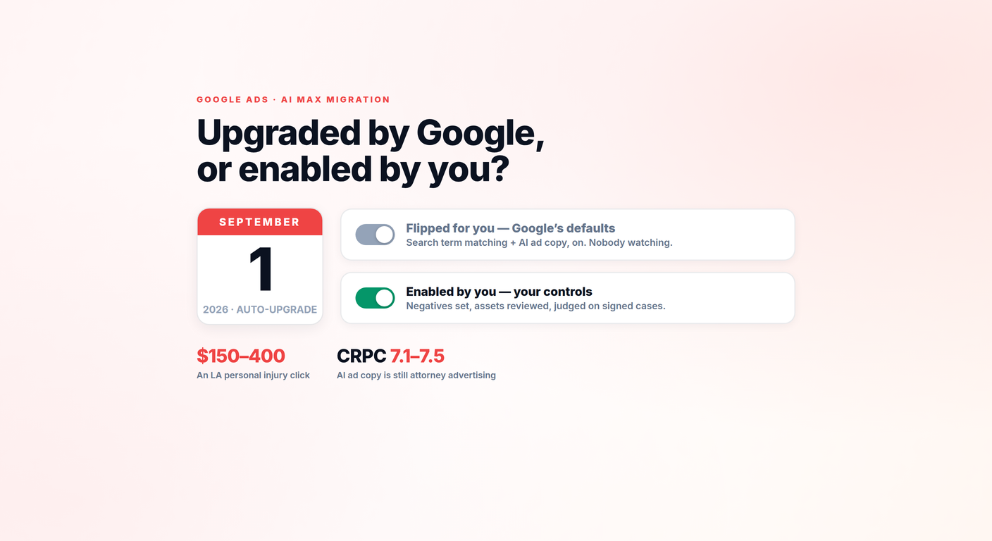 Google's AI Max Reaches Law Firm Ad Accounts on September 1. Decide Before It Decides for You.